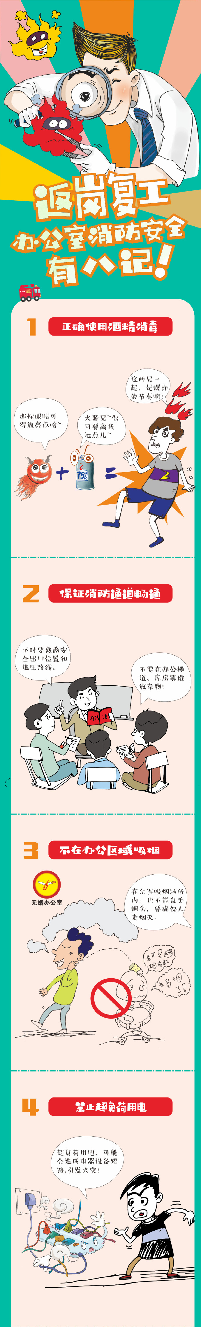 返崗復(fù)工！辦公室消防安全有八記(圖1)