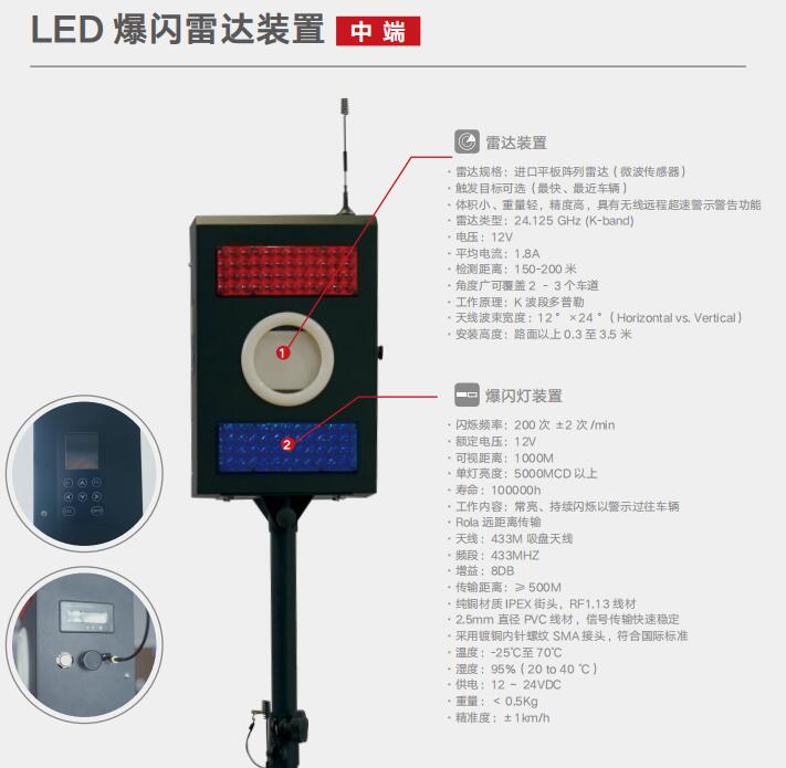 新產(chǎn)品發(fā)布！道路救援預(yù)警裝置(圖3)