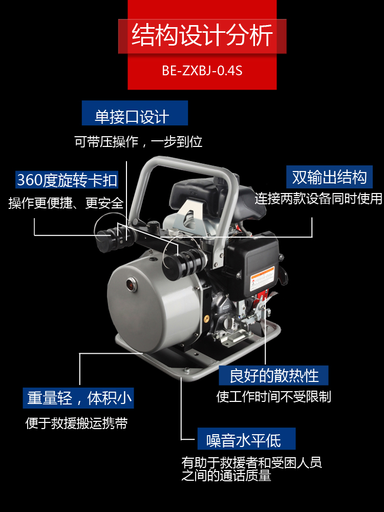 雙輸出機(jī)動泵BE-MP-2-63-0.4 (圖2)