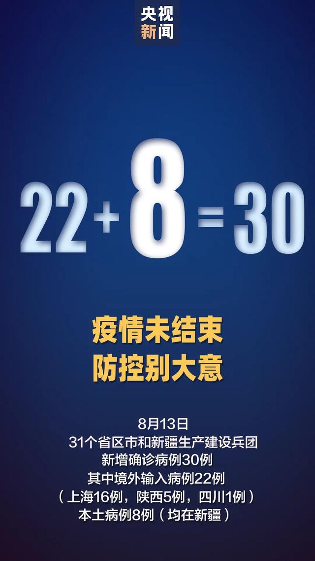 本土確診+8，境外輸入+22，西安進口凍白蝦外包裝檢測出新冠