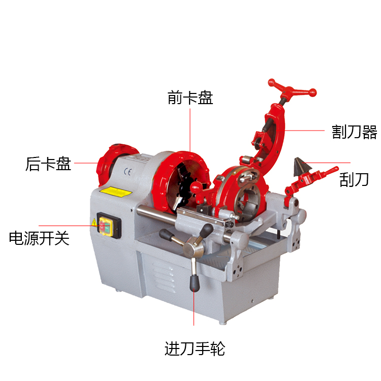 臺式套絲機(jī)ZT-B2-50F(圖4)