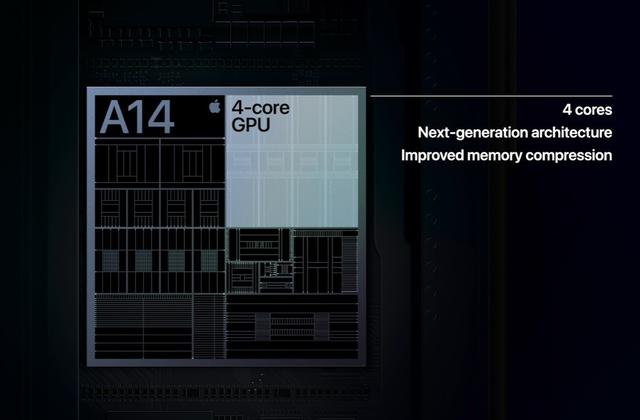 蘋果 iPhone 12 5G 搭載 A14 芯片：采用直面邊框設(shè)計，五款顏色(圖5)
