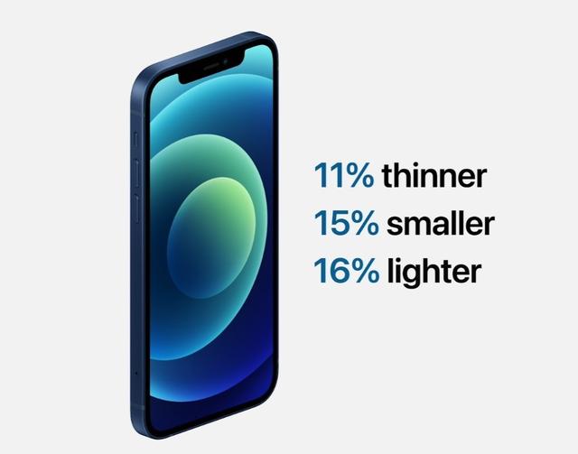 蘋果 iPhone 12 5G 搭載 A14 芯片：采用直面邊框設(shè)計，五款顏色(圖6)