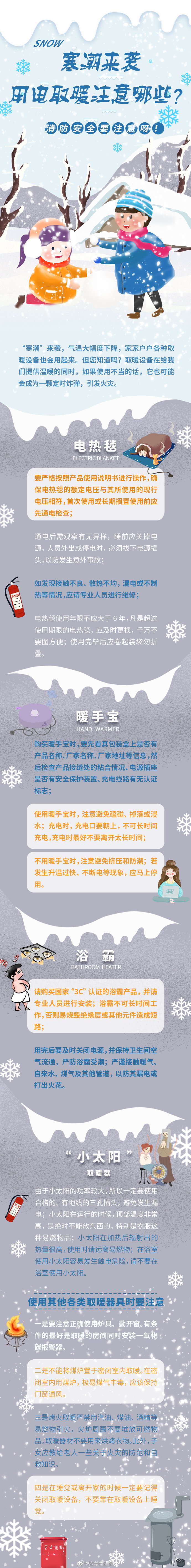 寒潮來襲，用電取暖注意哪些？(圖1)