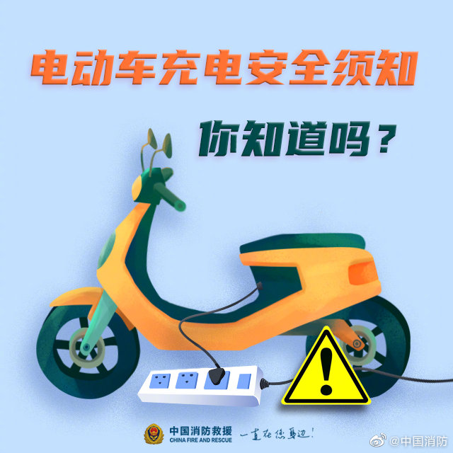 電動車安全充電須知，你知道嗎？(圖1)