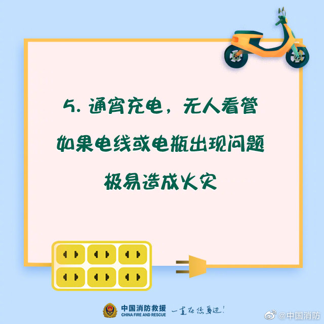 電動車安全充電須知，你知道嗎？(圖6)