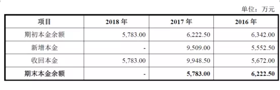 公牛集團：經(jīng)銷商的管理和核查，是一門藝術(shù)！(圖17)