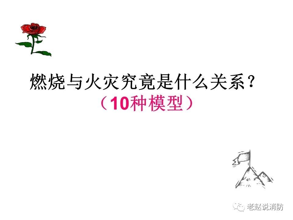 極其重要而又鮮為人知的原創(chuàng)消防理論：“災(zāi)火理論”及“十大關(guān)系”。(圖1)