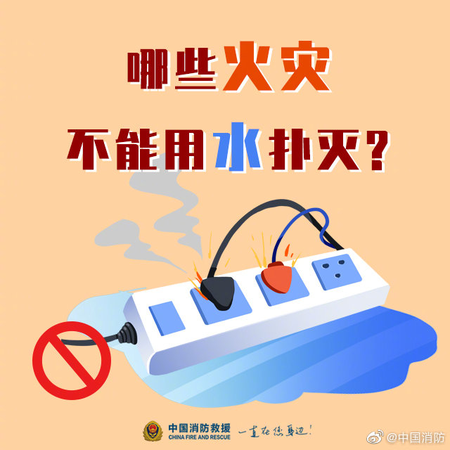 家庭消防科普：哪些火災(zāi)不能用水撲滅？(圖1)