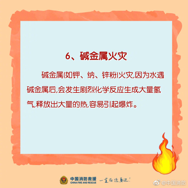 家庭消防科普：哪些火災(zāi)不能用水撲滅？(圖7)