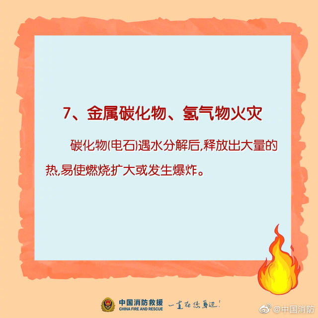 家庭消防科普：哪些火災(zāi)不能用水撲滅？(圖8)