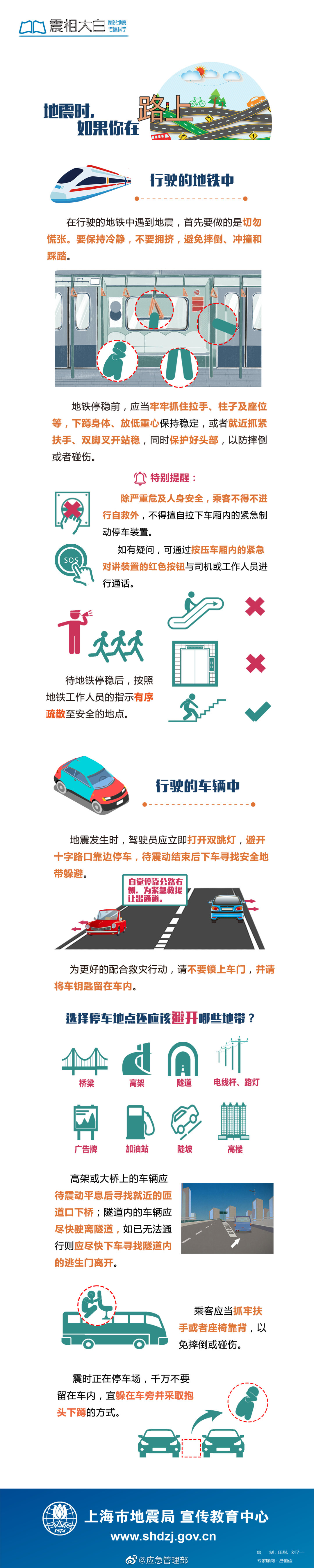 如果地震時在路上該如何保護(hù)自己？(圖1)