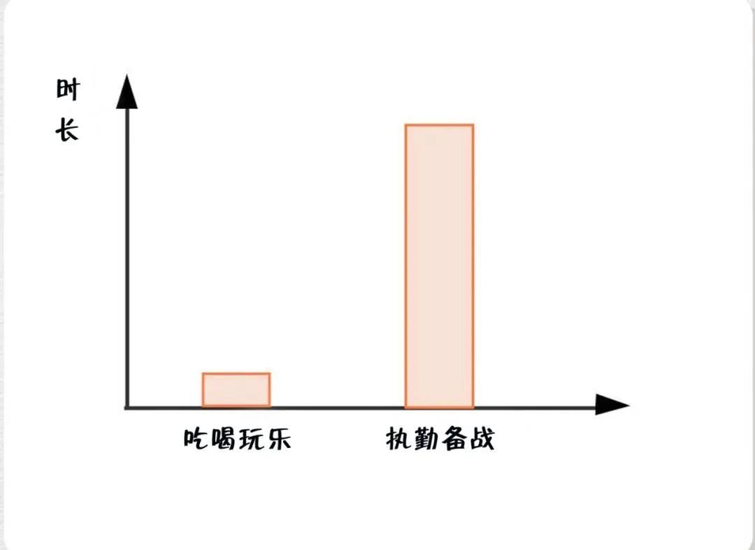 消防員最煩惱的事是什么？(圖1)