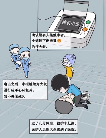 救命神器AED有多重要——你認(rèn)識它嗎？(圖26)
