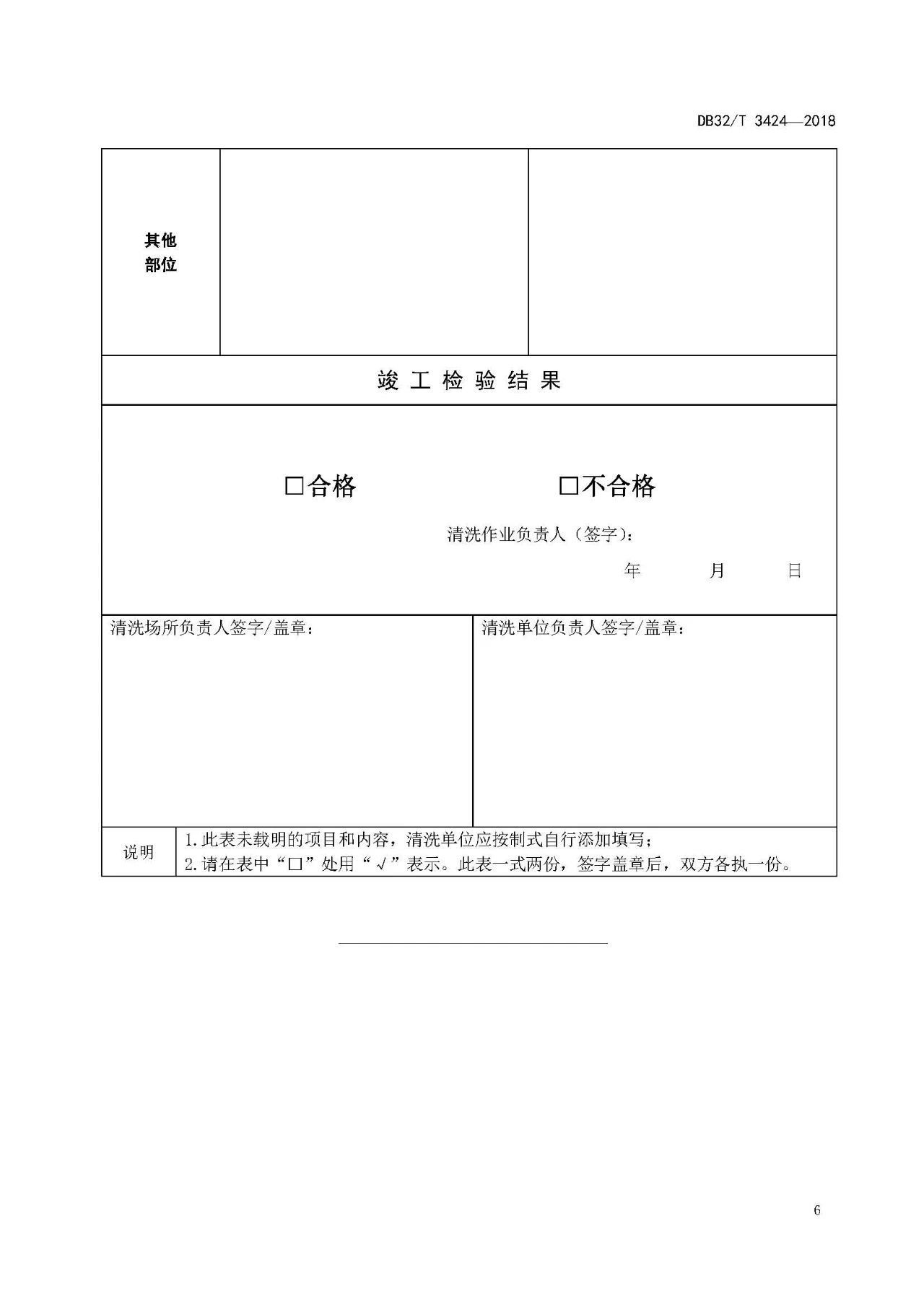 廚房老是起火，怎么管？（附餐飲排油煙設(shè)施清洗技術(shù)及檢驗(yàn)規(guī)范）(圖9)