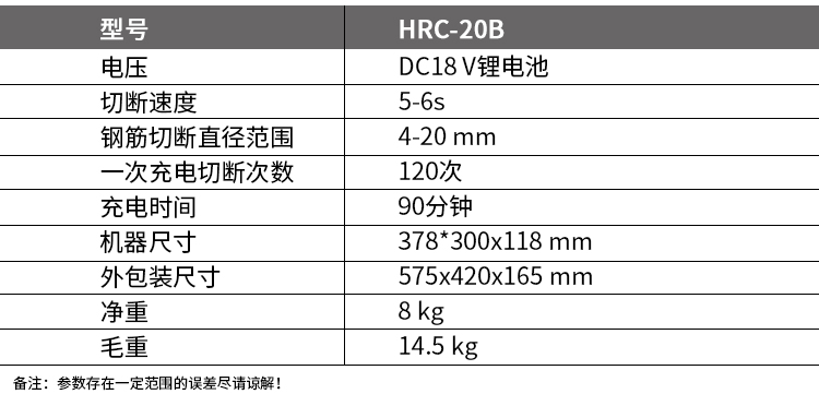 單人手提式電動鋼筋剪有什么好處？(圖3)