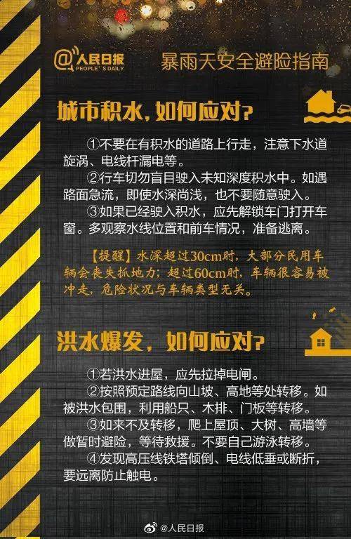 鄭州挺住！河南挺??！汛期自救指南(圖10)